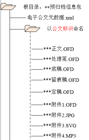 096114f95cfa442bb0ec5d54e7852da4.png