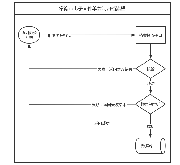 81a5983ac1444318a403bb8a3565cf02.png