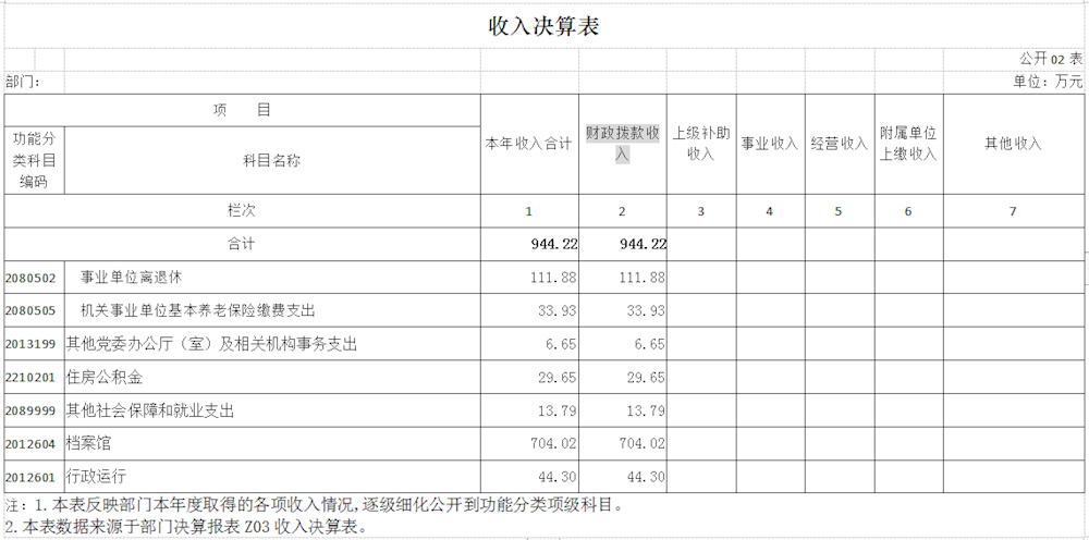 ccea253f86d149d3a68048b84e3ec2d3.png