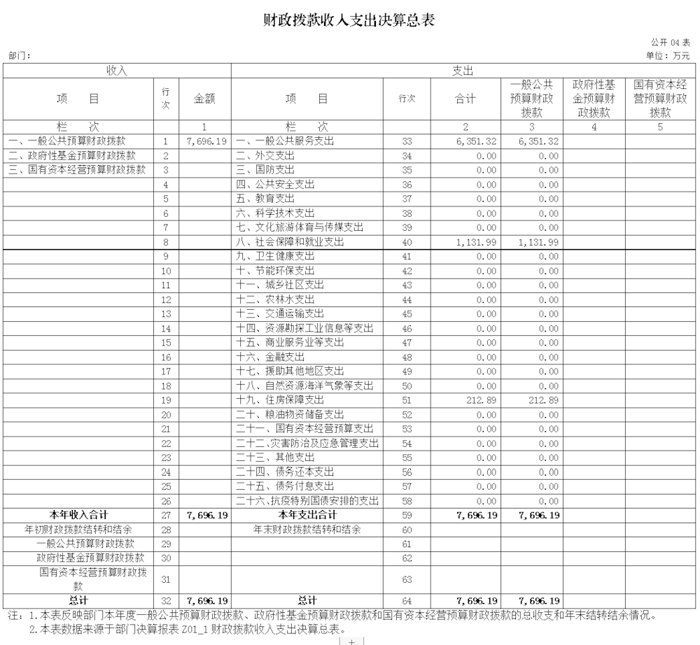 7eadc18e1f3549e781a13a4da9f6cd6c.png