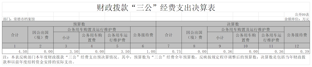 c03a6fe14f6e407e960b92c6f2c5d759.png